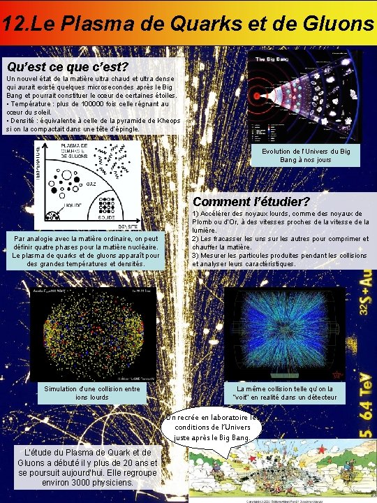 12. Le Plasma de Quarks et de Gluons Qu’est ce que c’est? Un nouvel