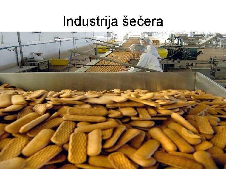Industrija šećera Industrija šećera