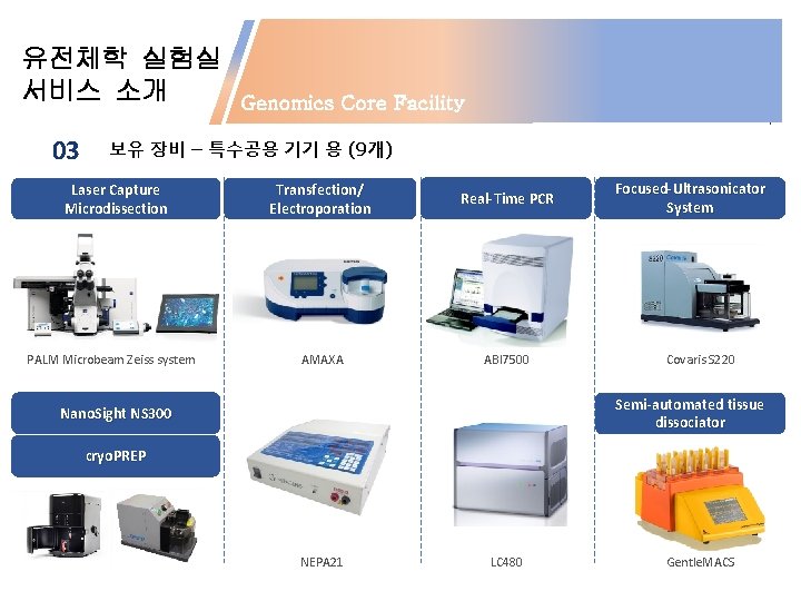 유전체학 실험실 서비스 소개 03 Genomics Core Facility 보유 장비 – 특수공용 기기 용