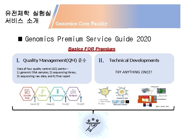 유전체학 실험실 서비스 소개 Genomics Core Facility § Genomics Premium Service Guide 2020 Basics