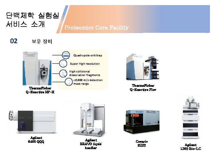 단백체학 실험실 서비스 소개 02 Proteomics Core Facility 보유 장비 Quadrupole-orbitrap Super High resolution