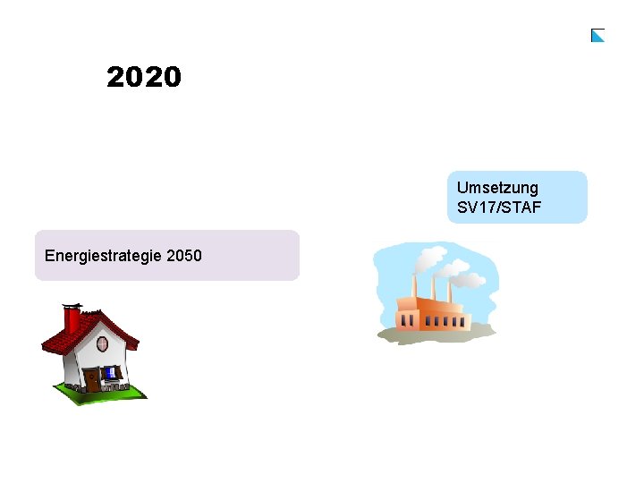 2020 Umsetzung SV 17/STAF Energiestrategie 2050 