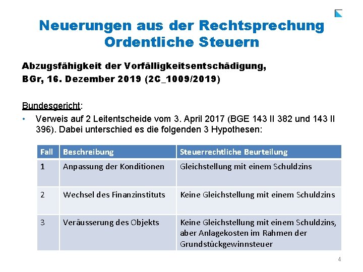 Neuerungen aus der Rechtsprechung Ordentliche Steuern Abzugsfähigkeit der Vorfälligkeitsentschädigung, BGr, 16. Dezember 2019 (2