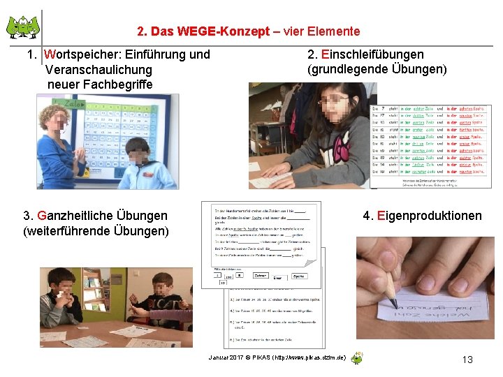 2. Das WEGE-Konzept – vier Elemente 1. Wortspeicher: Einführung und Veranschaulichung neuer Fachbegriffe 2.