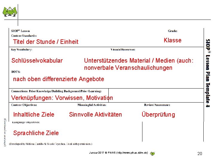 3. Das WEGE-Konzept – konzeptionelle Rahmung: SIOP® Klasse Titel der Stunde / Einheit Schlüsselvokabular