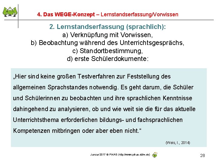 4. Das WEGE-Konzept – Lernstandserfassung/Vorwissen 2. Lernstandserfassung (sprachlich): a) Verknüpfung mit Vorwissen, b) Beobachtung