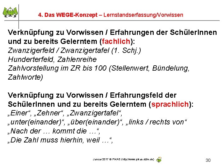 4. Das WEGE-Konzept – Lernstandserfassung/Vorwissen Verknüpfung zu Vorwissen / Erfahrungen der Schüler. Innen und