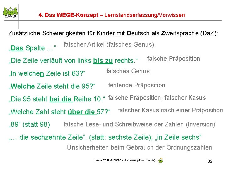 4. Das WEGE-Konzept – Lernstandserfassung/Vorwissen Zusätzliche Schwierigkeiten für Kinder mit Deutsch als Zweitsprache (Da.