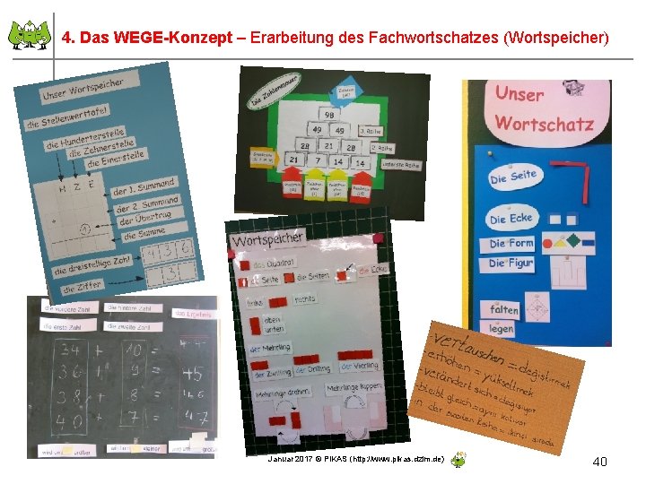 4. Das WEGE-Konzept – Erarbeitung des Fachwortschatzes (Wortspeicher) Januar 2017 © PIKAS (http: //www.