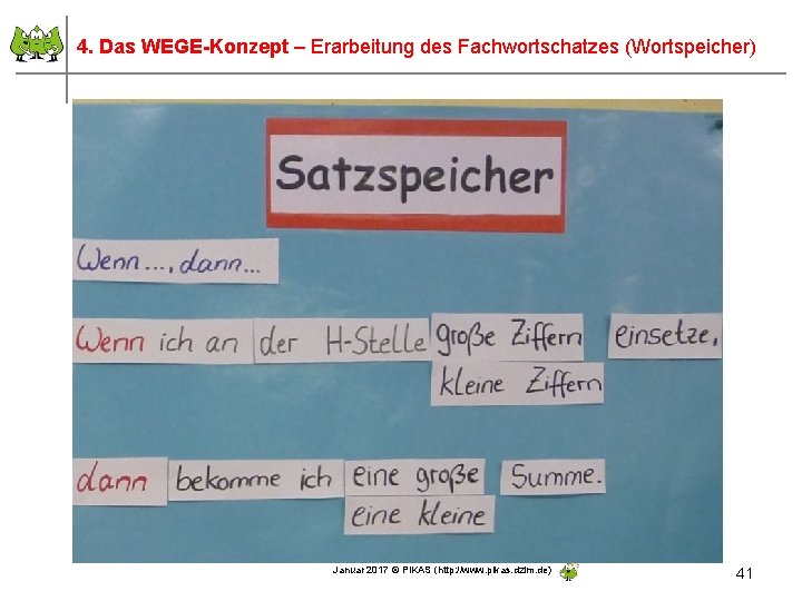 4. Das WEGE-Konzept – Erarbeitung des Fachwortschatzes (Wortspeicher) Januar 2017 © PIKAS (http: //www.
