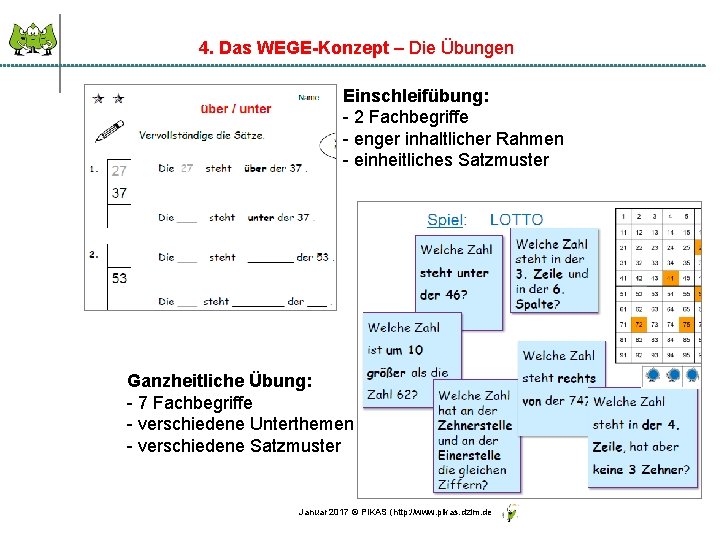 48 4. Das WEGE-Konzept – Die Übungen Einschleifübung: - 2 Fachbegriffe - enger inhaltlicher