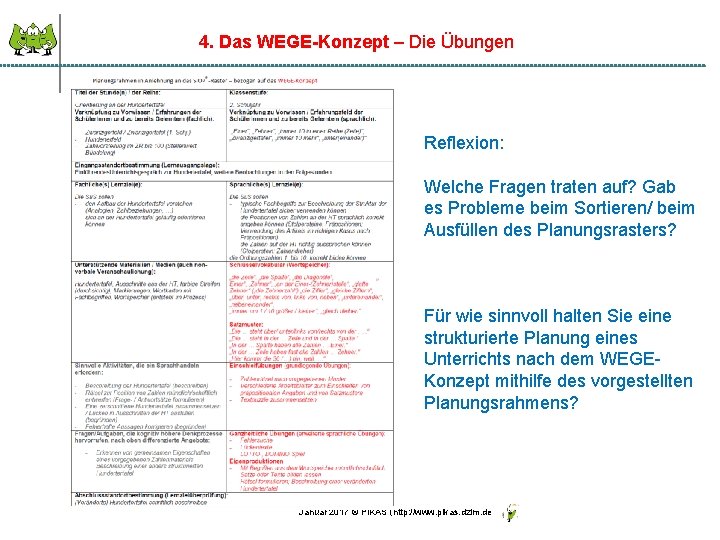 50 4. Das WEGE-Konzept – Die Übungen Reflexion: Welche Fragen traten auf? Gab es