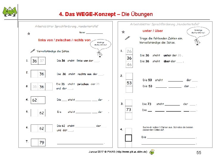 4. Das WEGE-Konzept – Die Übungen Januar 2017 © PIKAS (http: //www. pikas. dzlm.