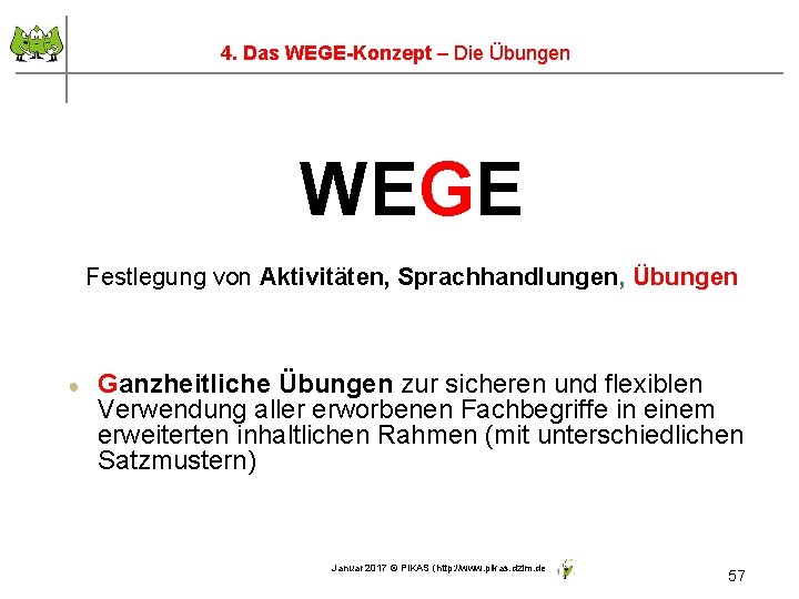 57 4. Das WEGE-Konzept – Die Übungen WEGE Festlegung von Aktivitäten, Sprachhandlungen, Übungen ●