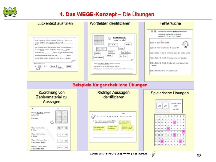 58 4. Das WEGE-Konzept – Die Übungen Januar 2017 © PIKAS (http: //www. pikas.