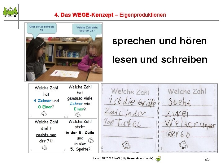 4. Das WEGE-Konzept – Eigenproduktionen sprechen und hören lesen und schreiben Januar 2017 ©