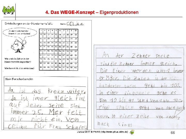 4. Das WEGE-Konzept – Eigenproduktionen Januar 2017 © PIKAS (http: //www. pikas. dzlm. de)