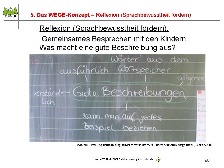 5. Das WEGE-Konzept – Reflexion (Sprachbewusstheit fördern): Gemeinsames Besprechen mit den Kindern: Was macht
