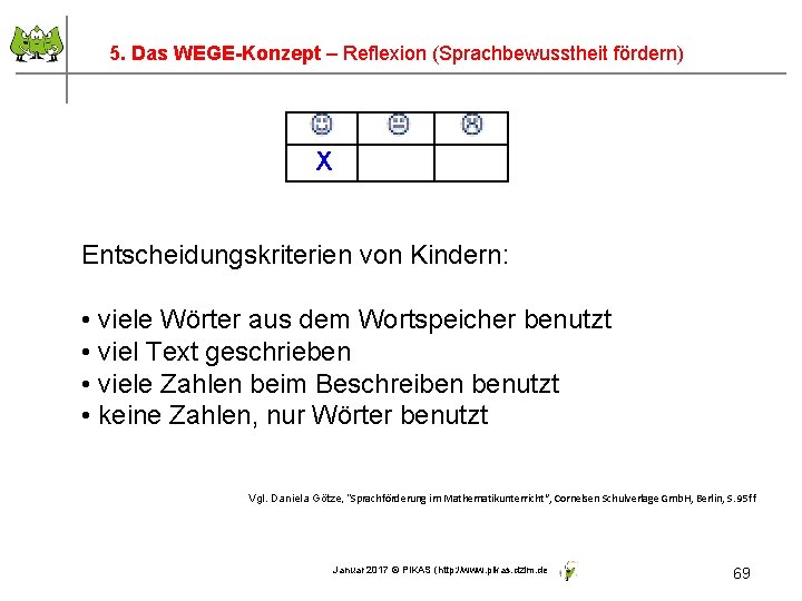 5. Das WEGE-Konzept – Reflexion (Sprachbewusstheit fördern) X Entscheidungskriterien von Kindern: • viele Wörter