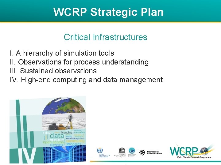 WCRP Strategic Plan Critical Infrastructures I. A hierarchy of simulation tools II. Observations for