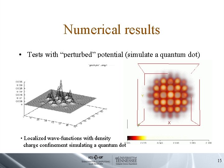 Numerical results • Tests with “perturbed” potential (simulate a quantum dot) • Localized wave-functions