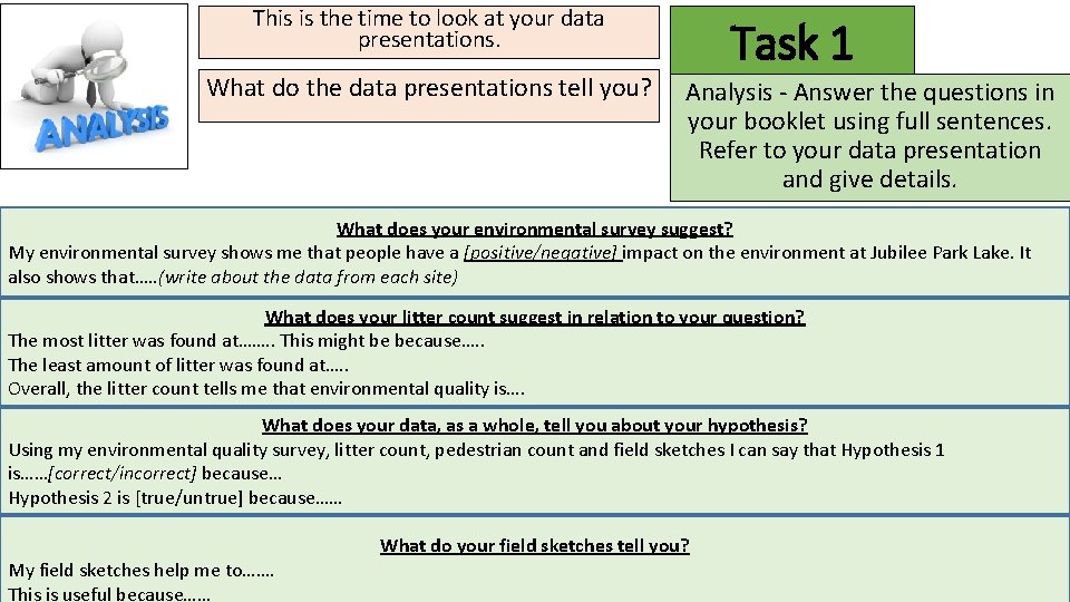 This is the time to look at your data presentations. What do the data