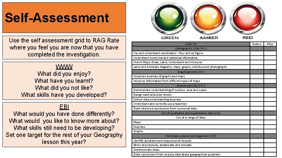 Self-Assessment Use the self assessment grid to RAG Rate where you feel you are
