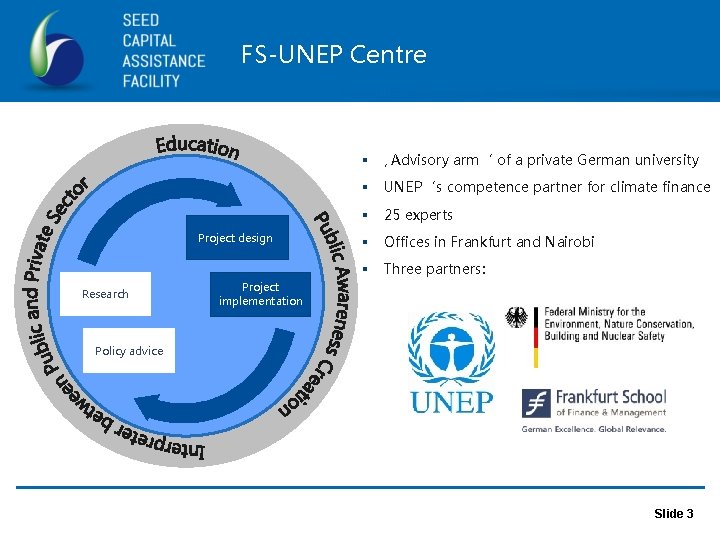 FS-UNEP Centre Project design Research § ‚Advisory arm‘ of a private German university §