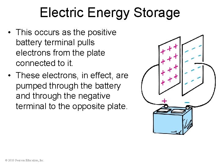 Electric Energy Storage • This occurs as the positive battery terminal pulls electrons from