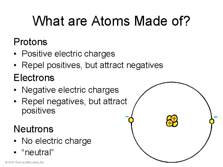 What are Atoms Made of? Protons • Positive electric charges • Repel positives, but