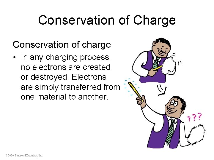 Conservation of Charge Conservation of charge • In any charging process, no electrons are