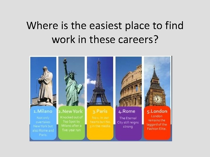 Where is the easiest place to find work in these careers? Where is the easiest place to find work in these careers?