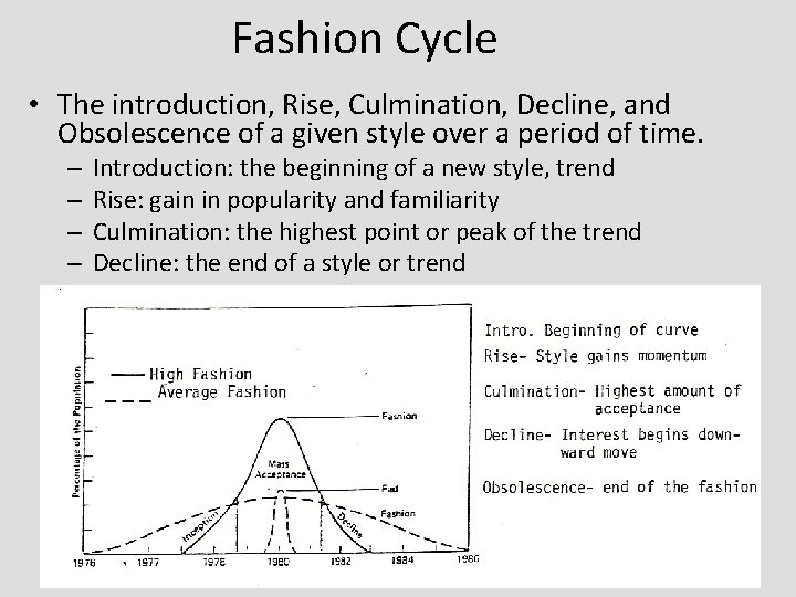 Fashion Cycle • The introduction, Rise, Culmination, Decline, and Obsolescence of a given style Fashion Cycle • The introduction, Rise, Culmination, Decline, and Obsolescence of a given style