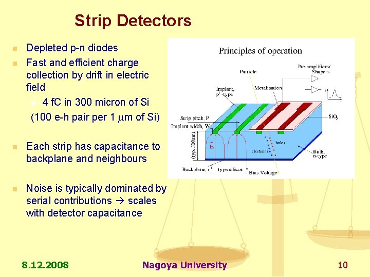 Strip Detectors n n Depleted p-n diodes Fast and efficient charge collection by drift