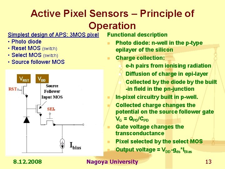 Active Pixel Sensors – Principle of Operation Simplest design of APS: 3 MOS pixel