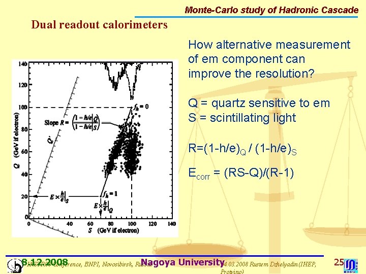 Monte-Carlo study of Hadronic Cascade Dual readout calorimeters How alternative measurement of em component