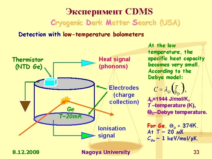 Эксперимент CDMS Cryogenic Dark Matter Search (USA) Detection with low-temperature bolometers Thermistor (NTD Ge)