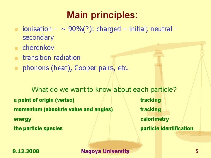 Main principles: n n ionisation - ~ 90%(? ): charged – initial; neutral secondary