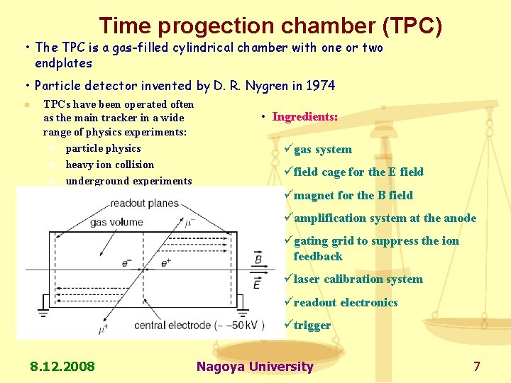 Time progection chamber (TPC) • The TPC is a gas-filled cylindrical chamber with one