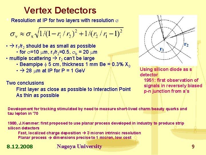 Vertex Detectors • Resolution at IP for two layers with resolution s • r