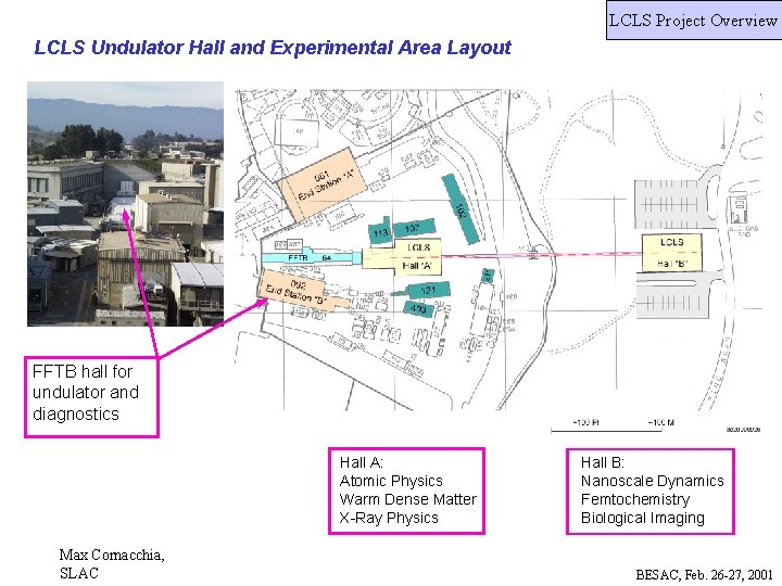 LCLS Project Overview LCLS Undulator Hall and Experimental Area Layout FFTB hall for undulator