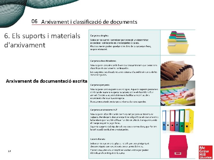 06 Arxivament i classificació de documents 6. Els suports i materials d'arxivament Arxivament de