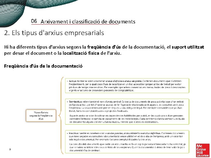 06 Arxivament i classificació de documents 2. Els tipus d'arxius empresarials Hi ha diferents