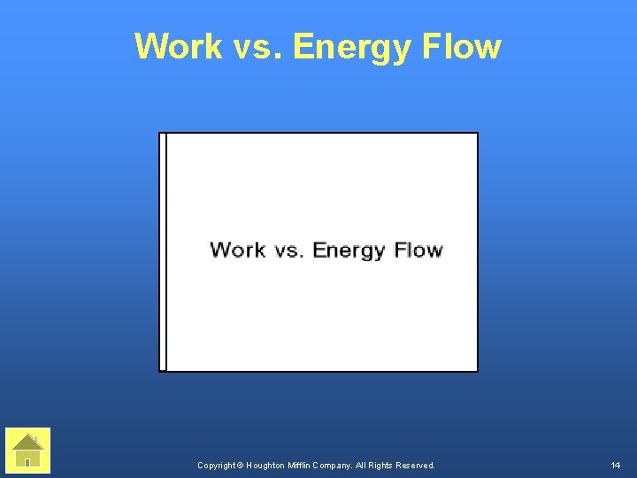 Work vs. Energy Flow Copyright © Houghton Mifflin Company. All Rights Reserved. 14 