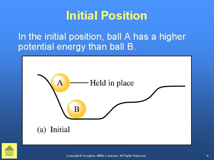 Initial Position In the initial position, ball A has a higher potential energy than