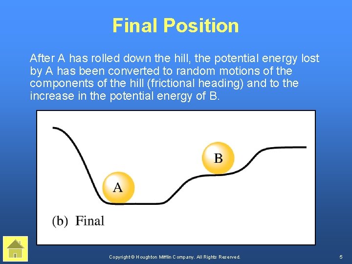Final Position After A has rolled down the hill, the potential energy lost by