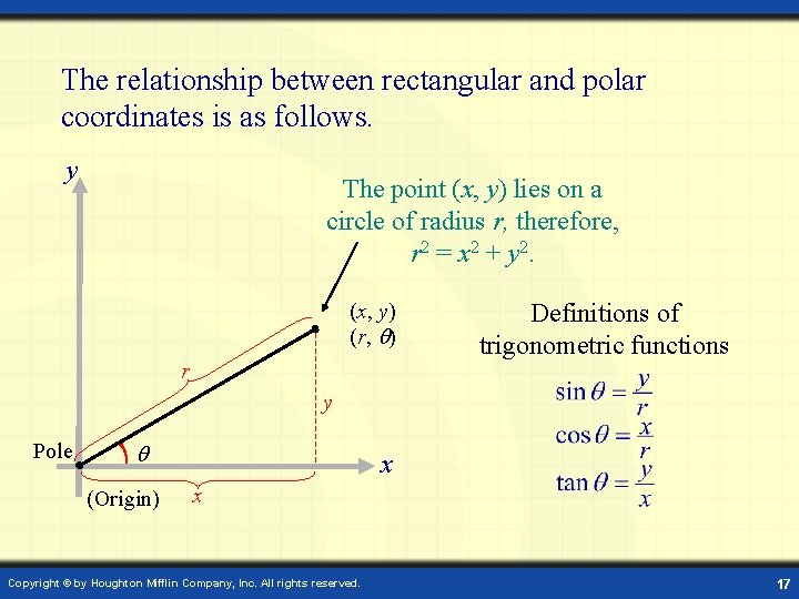 The relationship between rectangular and polar coordinates is as follows. y The point (x,