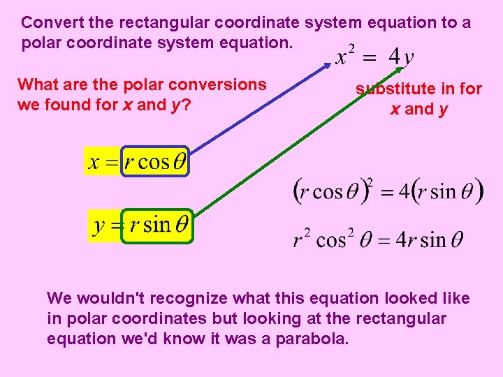 Convert the rectangular coordinate system equation to a polar coordinate system equation. What are