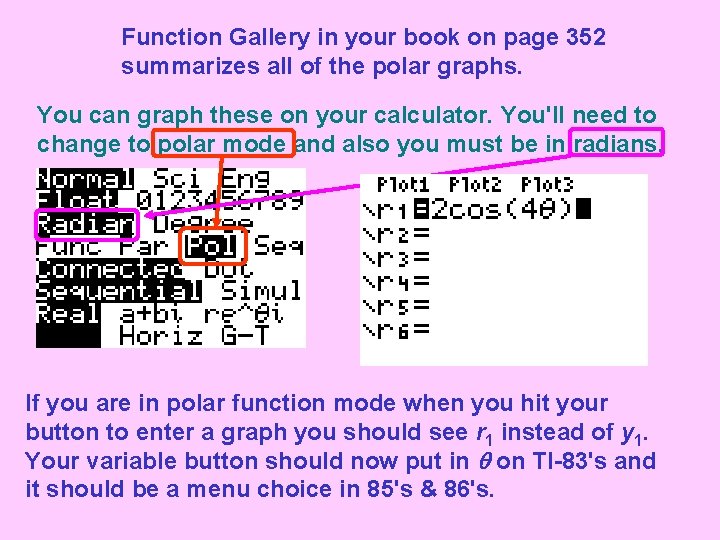 Function Gallery in your book on page 352 summarizes all of the polar graphs.