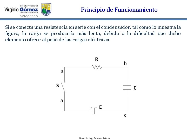 Principio de Funcionamiento Si se conecta una resistencia en serie con el condensador, tal